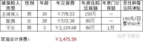 长治医保小额提取代办600以内(医保提取代办中介)