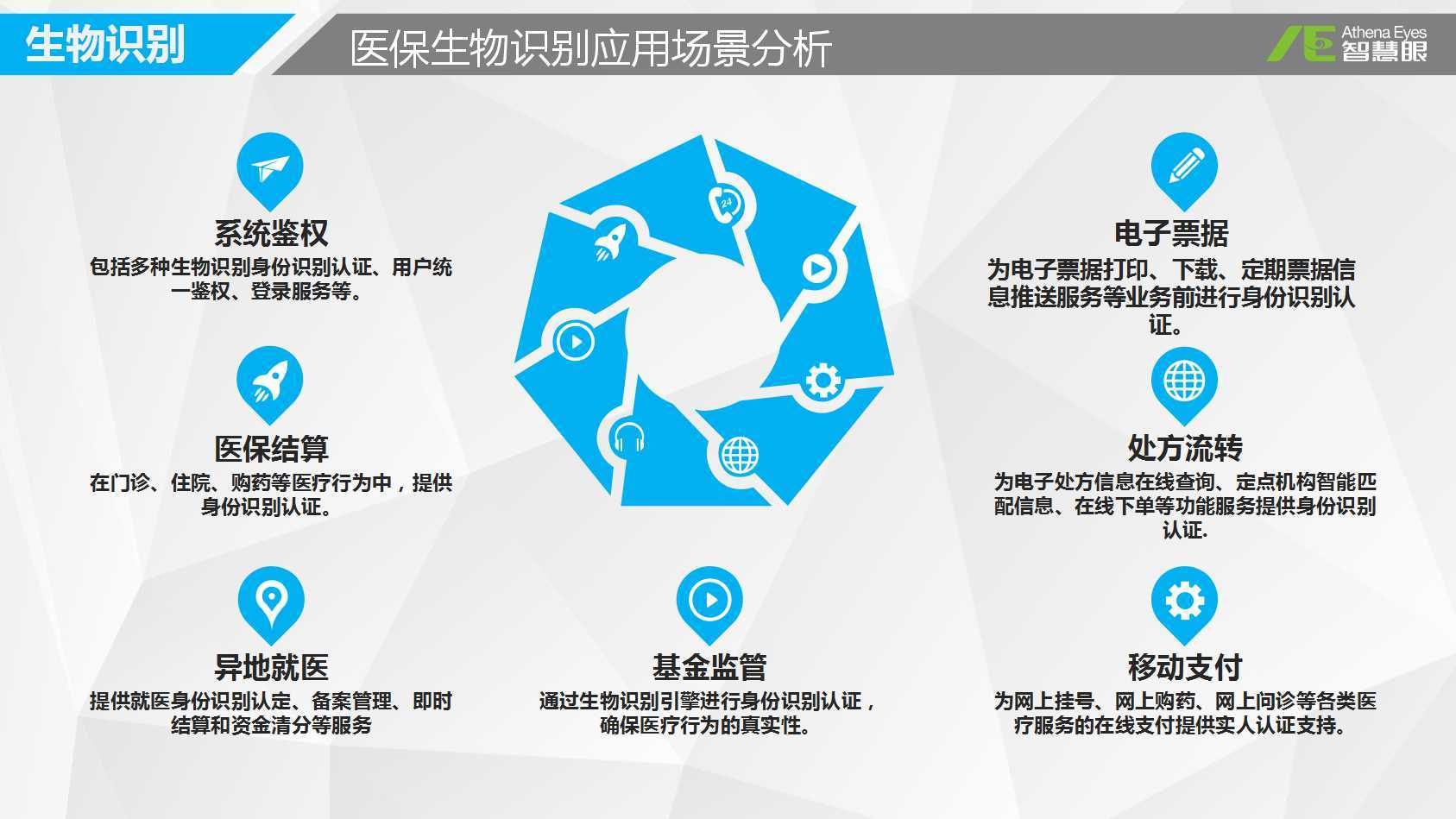 长治医保套现是用什么套的(医保套现是怎么操作的)