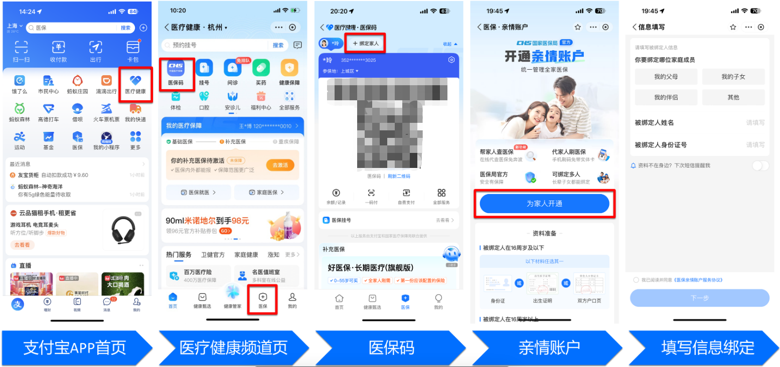 长治全国医保卡变现平台(021医保卡变现)
