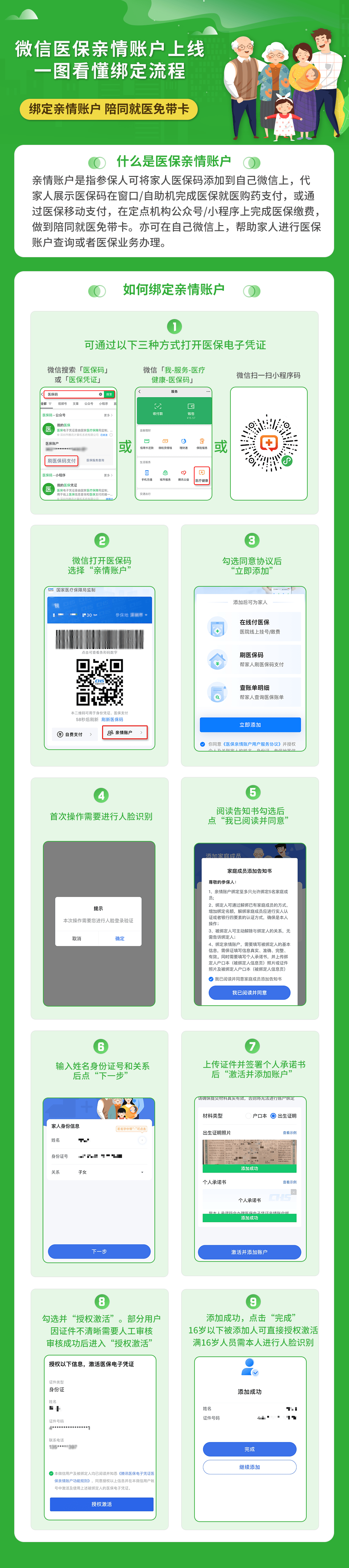 长治医保24小时提取微信(微信提取医保卡里的钱)