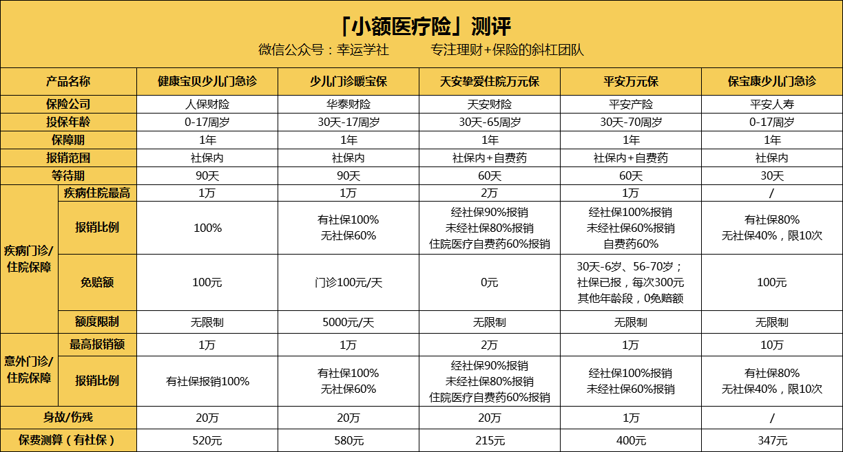 长治医保小额提取代办600以内(医保提取24小时中介)