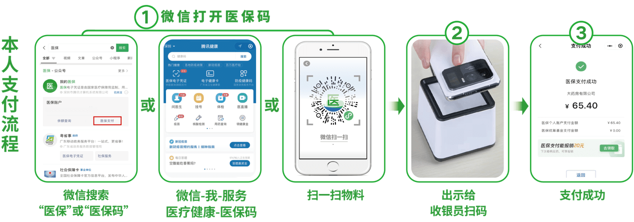 长治24小时在线套医保卡微信(医保取现24小时微信)