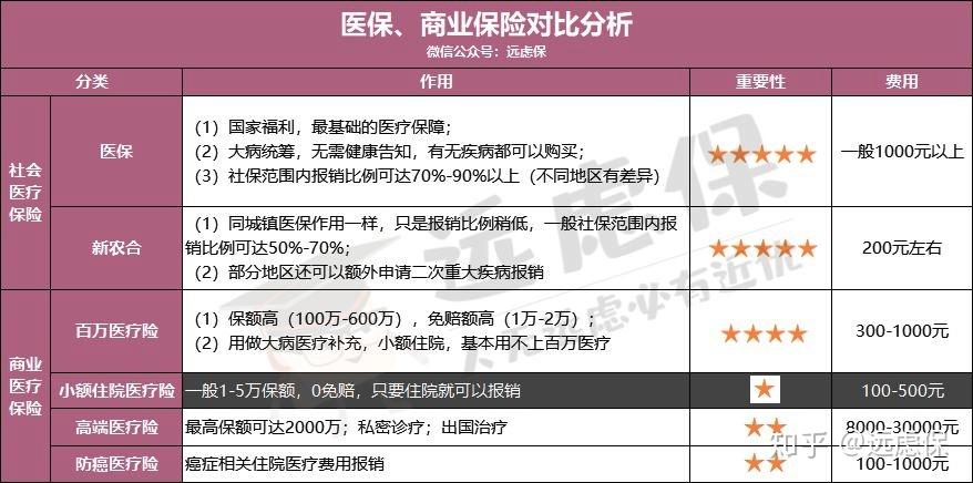 长治医保小额提取代办600以内(医保提取微信24小时)