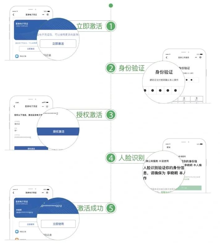 长治武汉医保卡余额提取(武汉医保卡余额提取多久到账)