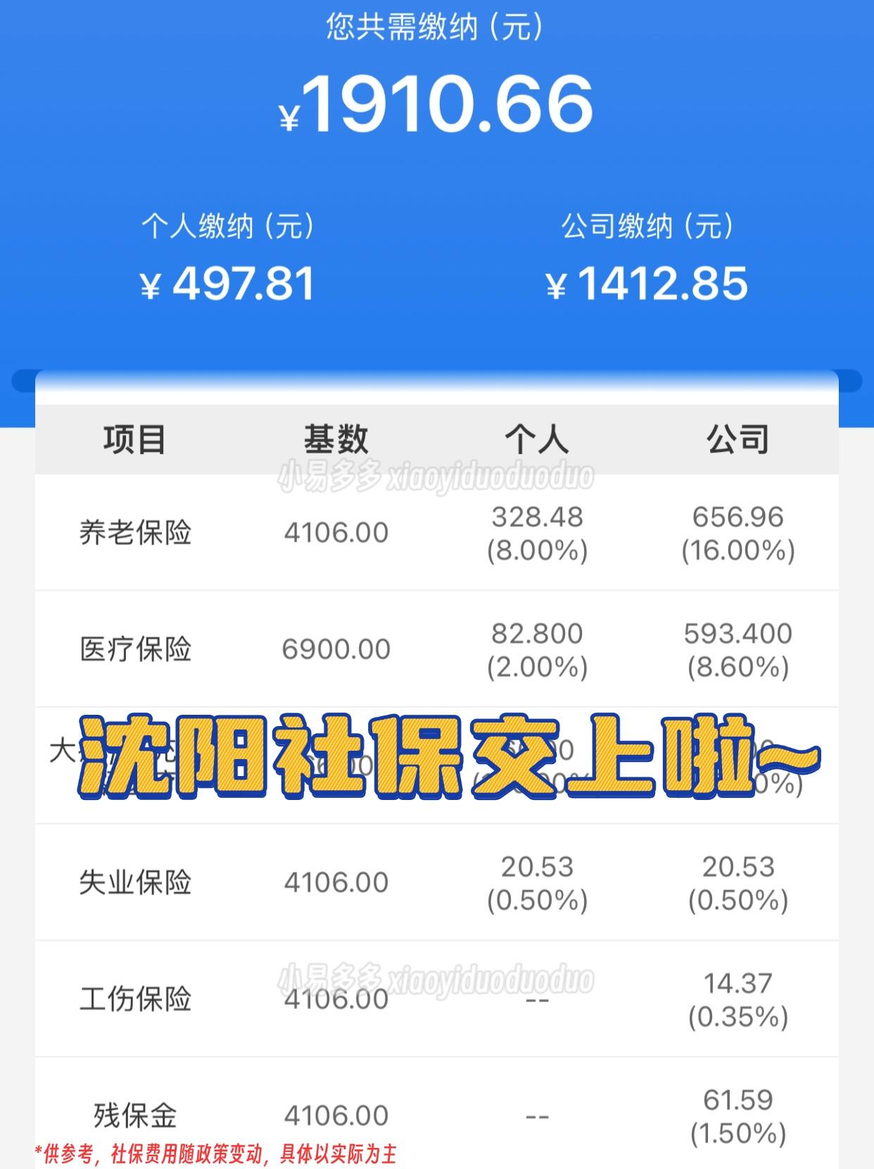 长治沈阳医保中心咨询电话(沈阳医保局24小时咨询电话)