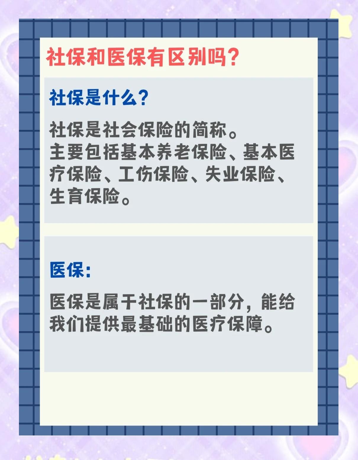 长治交了社保还要交医保吗(交了社保还要交农村合作医疗吗)