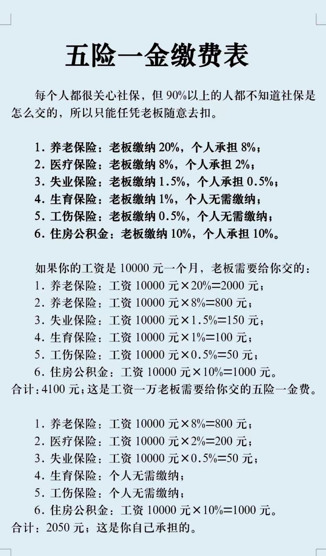 长治职工医保和居民医保的区别(北京职工医保和居民医保的区别)
