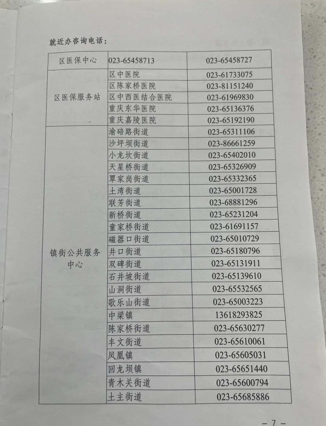 长治医保卡挂失电话(苏州医保卡挂失电话)